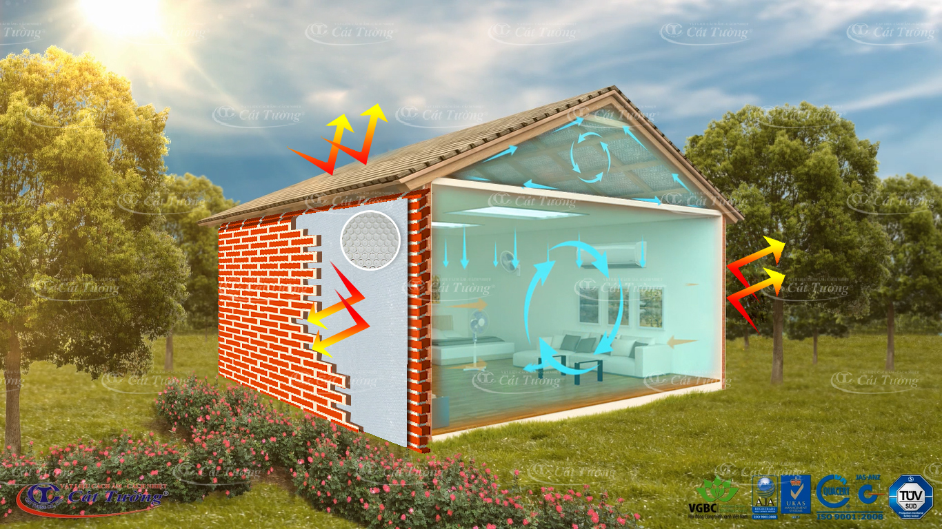 Vì sao cần cách nhiệt cho nhà ở trong khí hậu nóng?